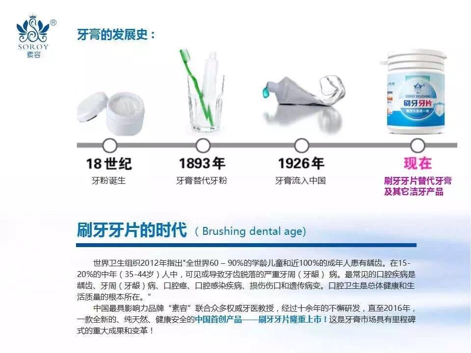 素容刷牙牙片，中国首创产品，火热招商中！