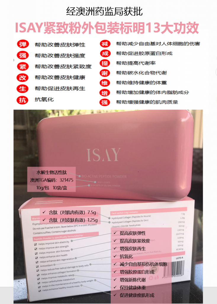 ISAY包装表明13大功效